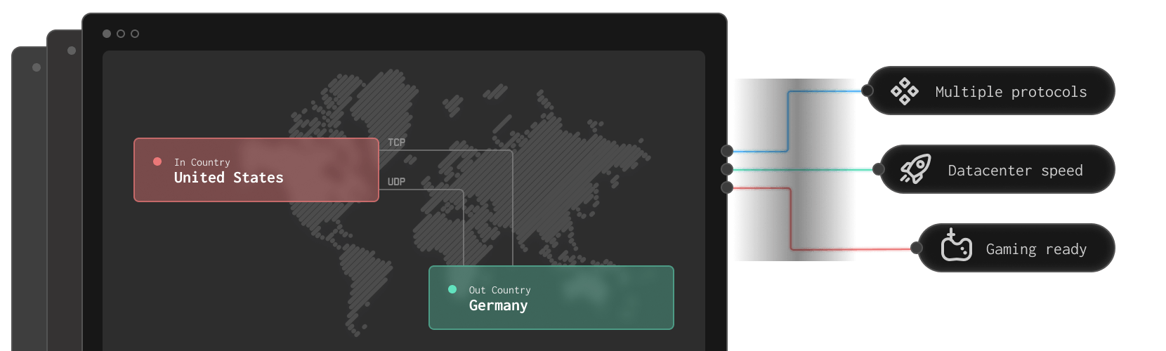 SOCKS5 Proxies