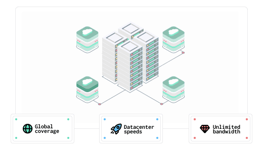 Datacenter
